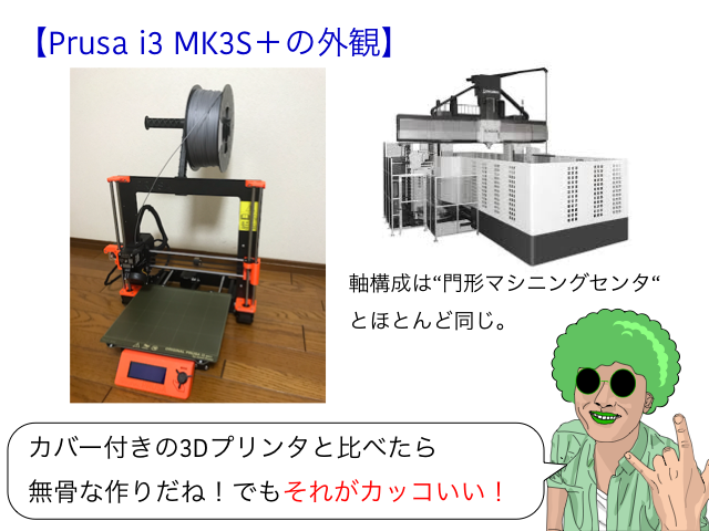3Dプリンタを組み立てよう!!~Prusa i3 MK3S+ 組立キット~ | しぶちょー