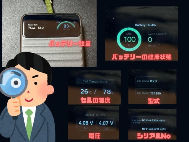 Nexode Wavyのディスプレイ表示。バッテリー残量、バッテリーヘルス(Life 100%・充電回数)、セル温度、電圧、セル型式(BYD)、シリアルNoまで確認できる